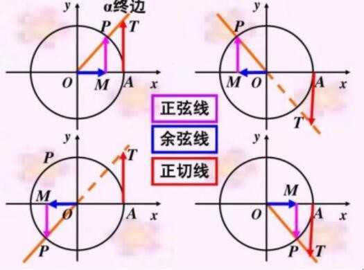 59问答网友